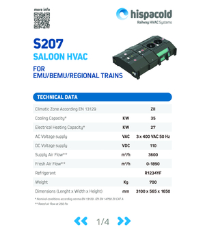 SALOON HVAC S207 Technical Sheet