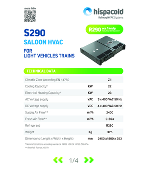 SALOON HVAC S290 Technical Sheet